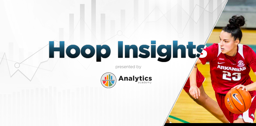 credit: arkansasrazorbacks.com/