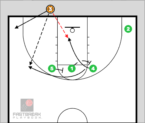 Basketball Basketball Plays BLOB 