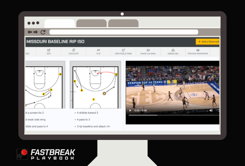 FastBreak PlayBook Video Pairing